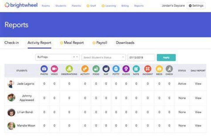 brightwheel Software 2021 Reviews, Pricing & Demo