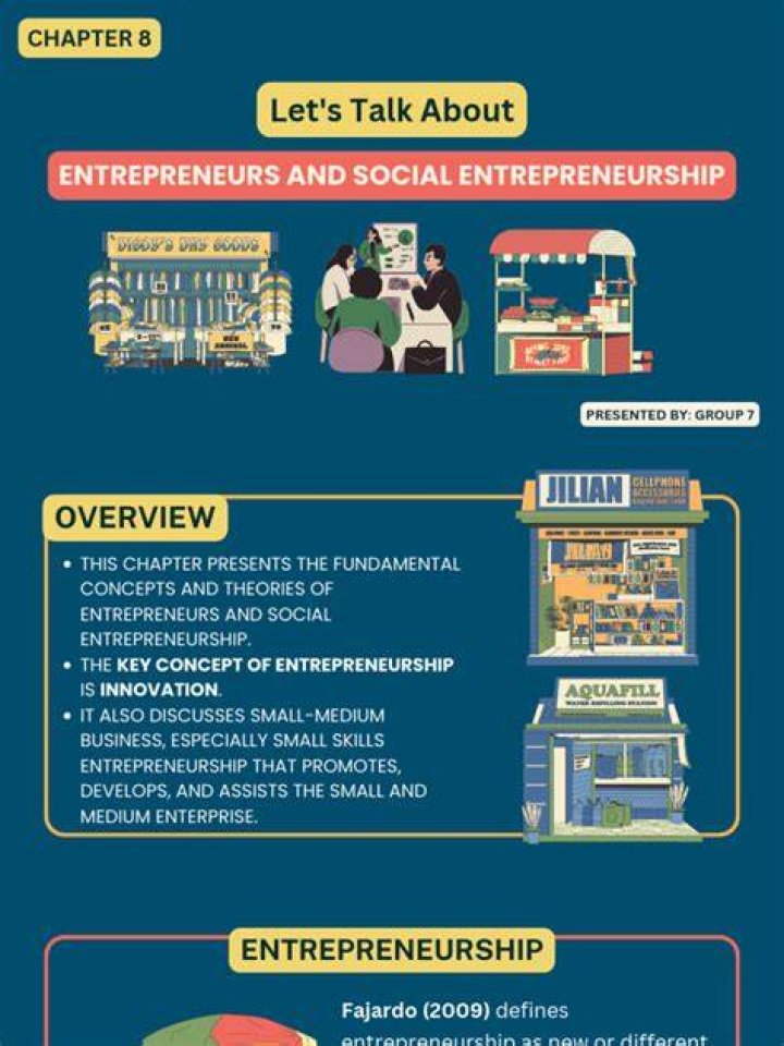Discoveries And Insights For Social Entrepreneurs