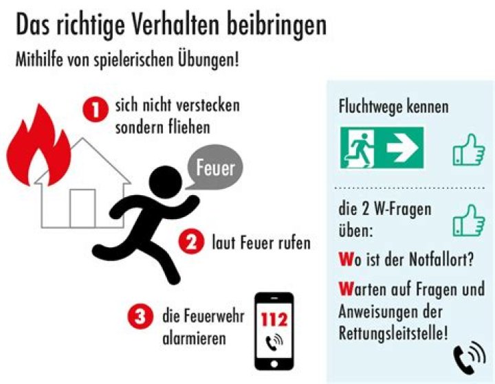 ein Feuer anz&uuml;nden Transaktion Zur&uuml;ckrufen Wiederholen &uuml;berzeugen Wrack