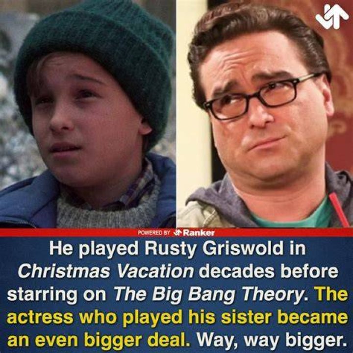 From Rusty Griswold To Hollywood Icon