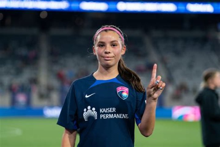 Melanie Barcenas San Diego Wave F&uacute;tbol Club