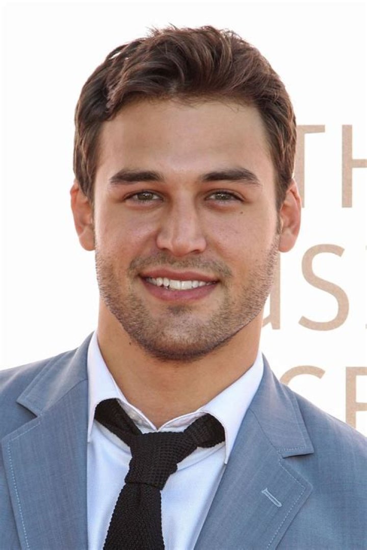 Ryan Guzman ️ Biografía resumida y corta