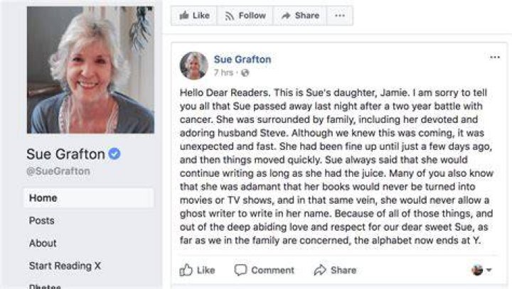 Sue Grafton Wiki Died, Death, Net Worth, Family, Husband, Relationship