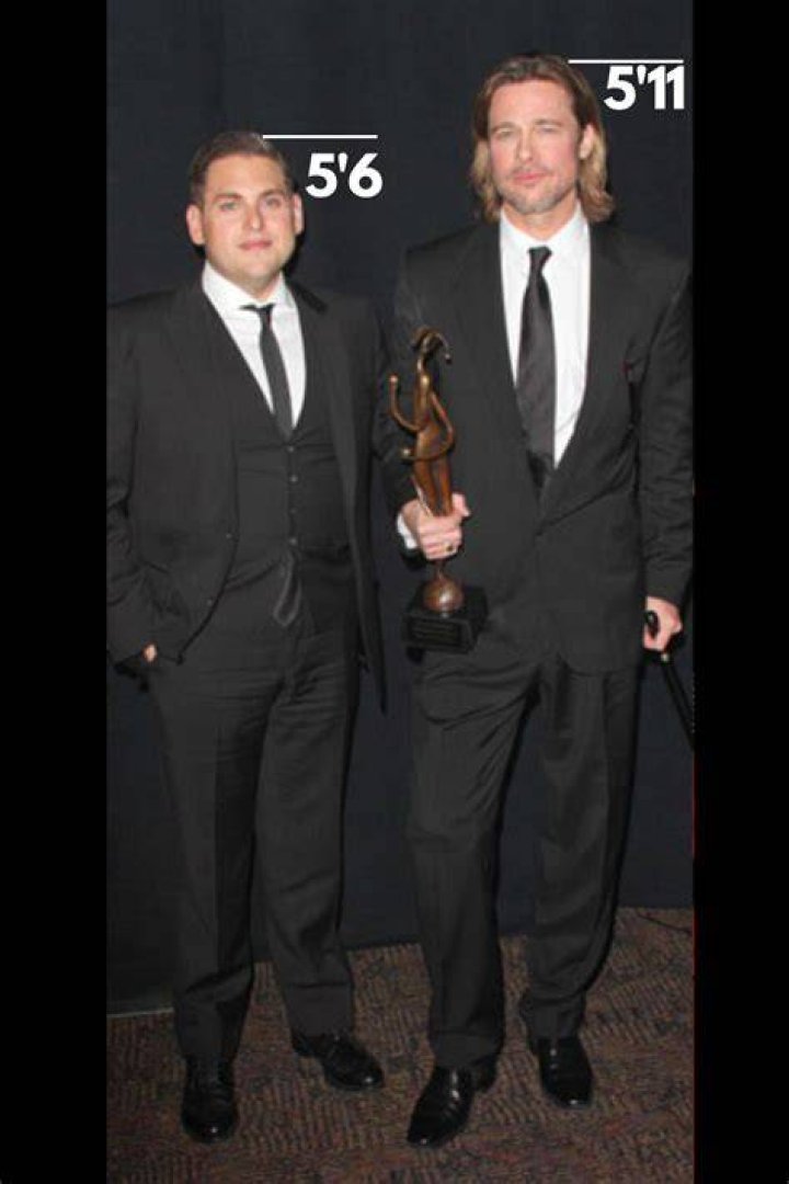 Uncover Brad Pitt's Height: Secrets And Surprises Revealed!