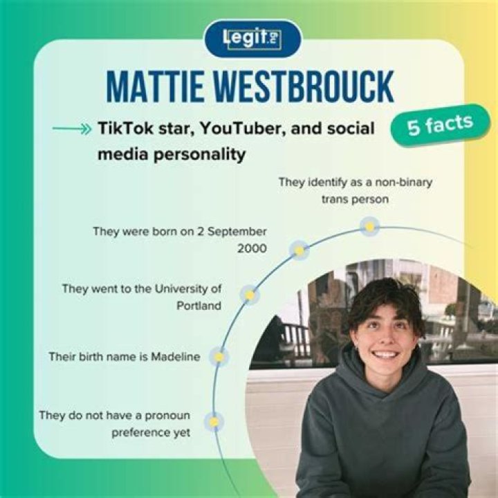 Unveiling The Journey And Advocacy Of Mattie Westbrouck: A Transgender Inspiration