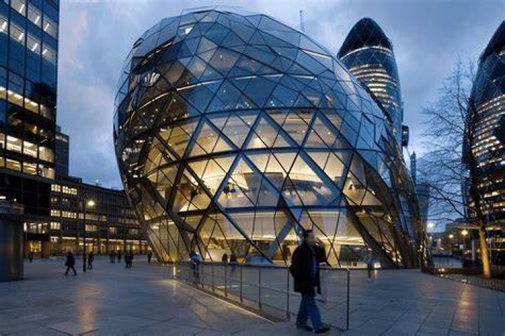Unveiling The Secrets Of Innovation And Sustainability