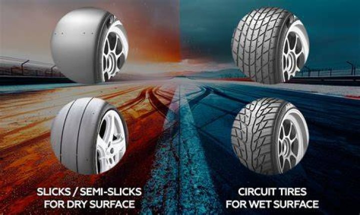 Why Racing Tires Defy Treads For Peak Performance